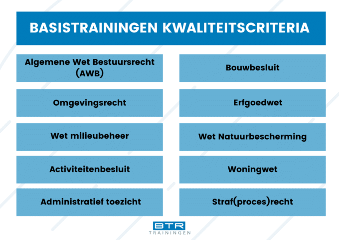 VTH Kwaliteitstrainingen basis BTR Trainingen