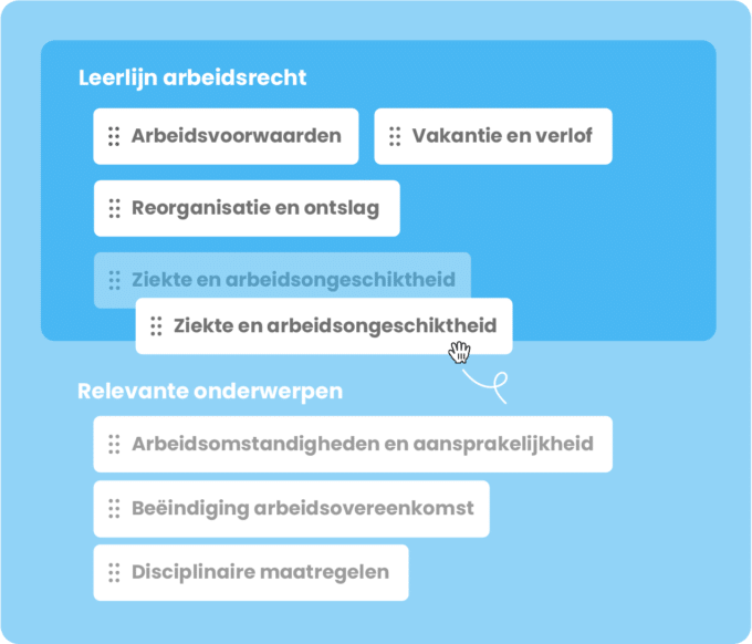 Gemakkelijk samenstellen van je leerlijn